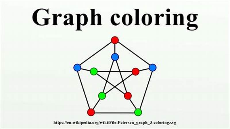 Graph Coloring Definition
