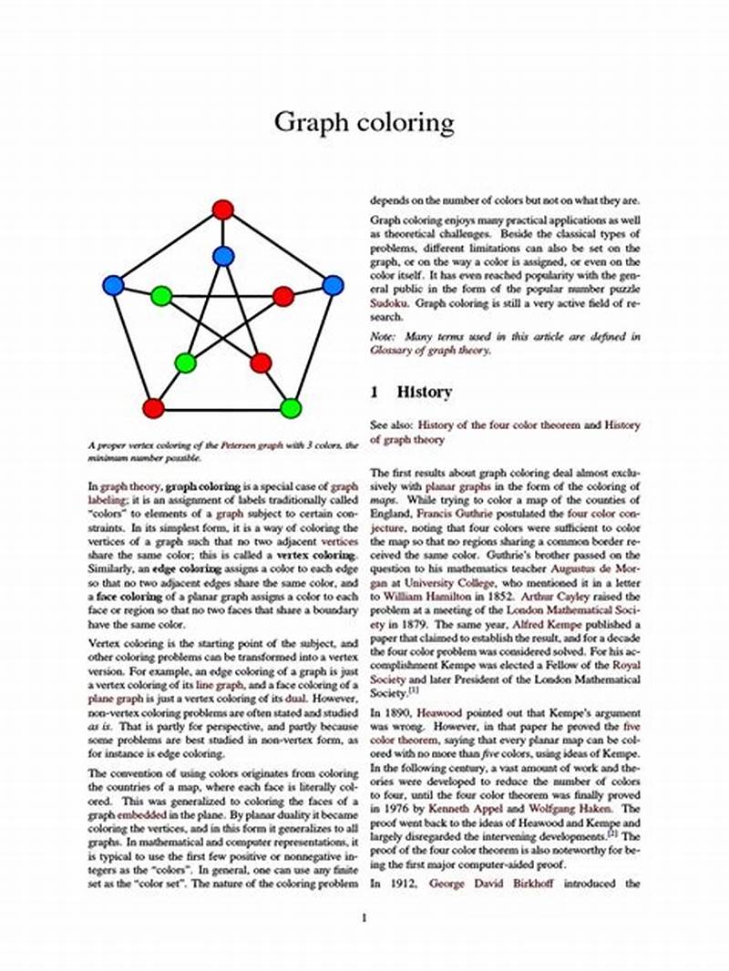 Graph Coloring In Graph Theory