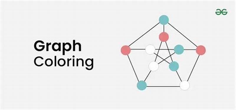 Graph Coloring Problem Np Complete