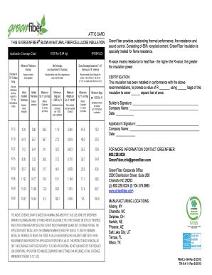 Greenfiber Sanctuary Coverage Chart