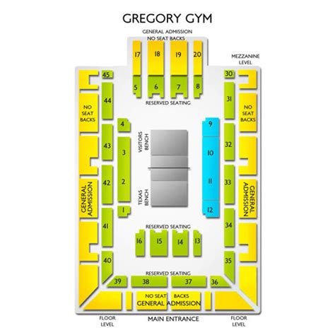 Gregory Gym Seating Chart