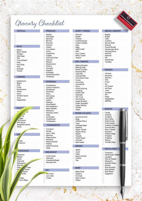 Grocery Store Checklist Template