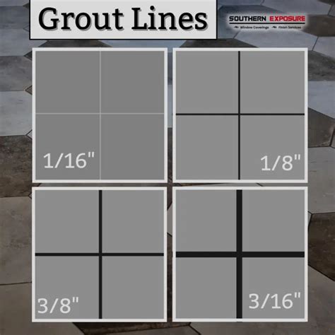 Grout Line Size Chart