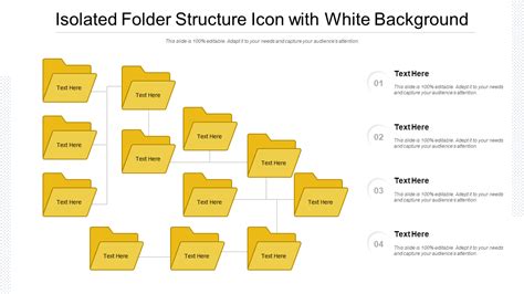 Gsuite Can I Create A Template Folder Structure