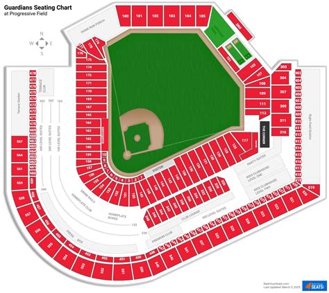 Guardians Stadium Seating Chart