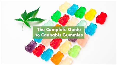 Gummies with Cannabis: A Comprehensive Guide to Benefits, Recipes, and More