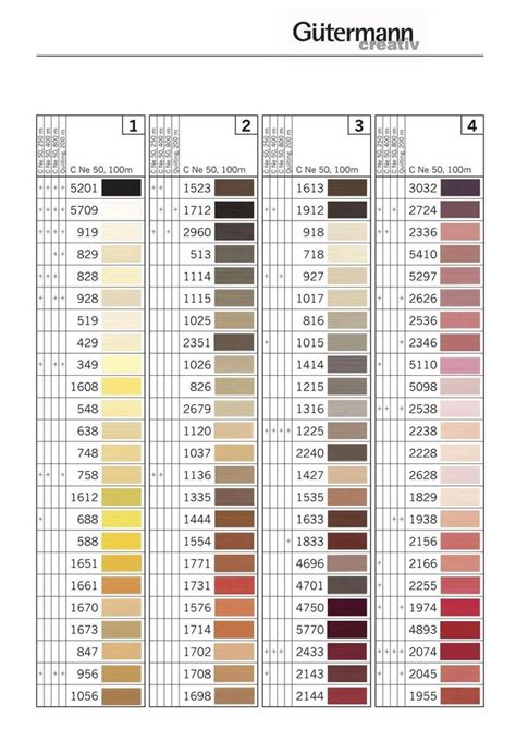 Gutermann Cotton Thread Color Chart