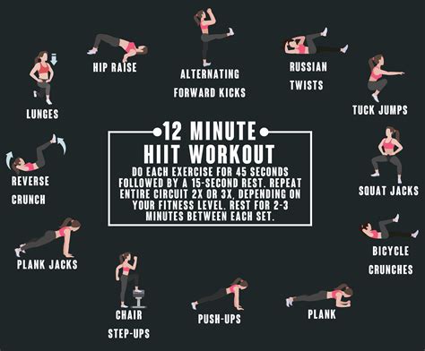 HIIT Exercise