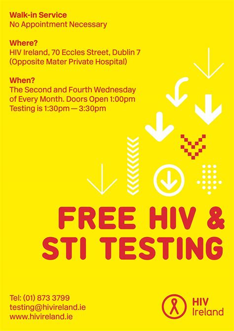 HIV Ireland