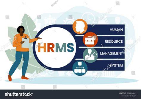 HRMS System