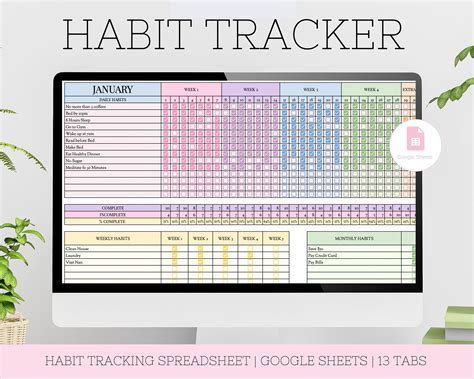 Habit Tracker Template Google Sheets