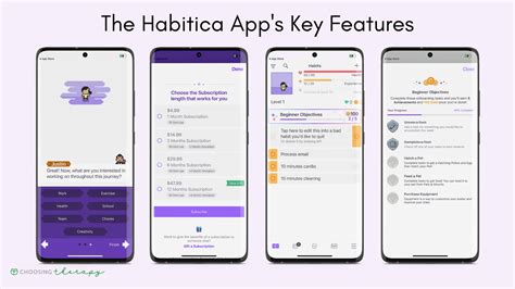Habitica App