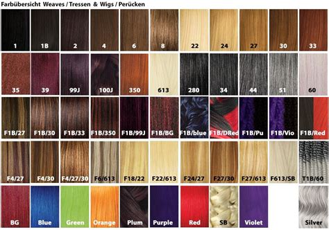 Hair Color Chart Braids