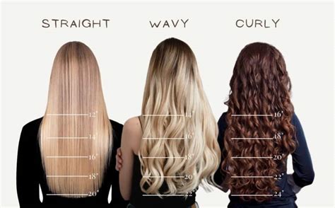 Hair Extension Lengths Chart