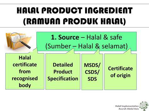 Bahan Baku Halal