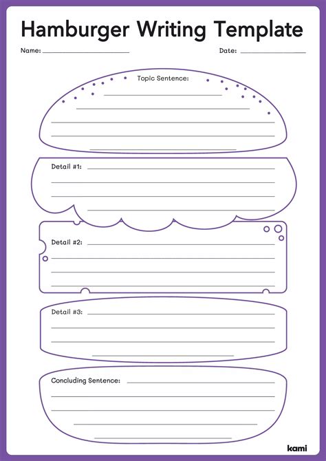 Hamburger Writing Template