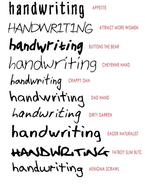 Handwriting Font Examples