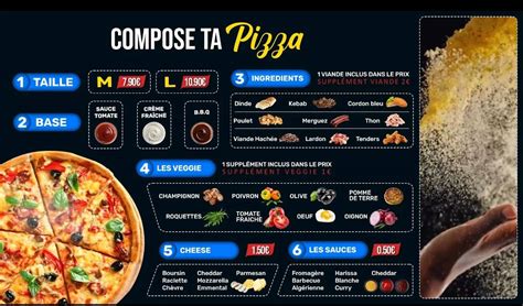 Happy Food à Parthenay