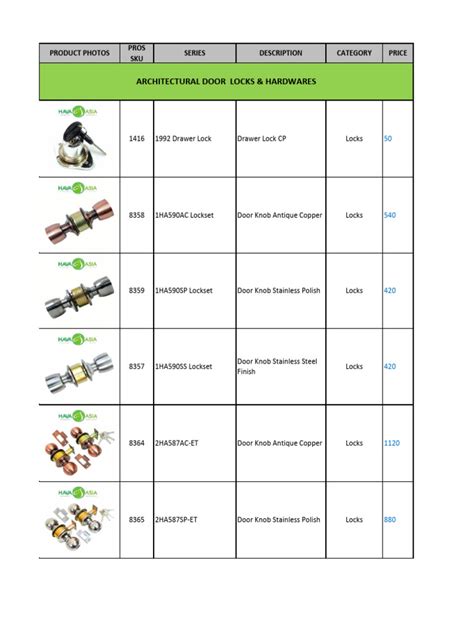 Hard Copy Of The Security Lock Product Catalog