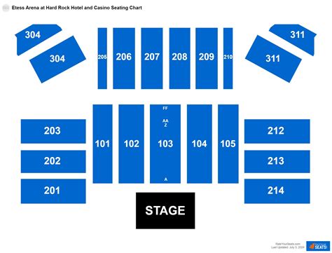 Hard Rock Etess Arena Seating Chart