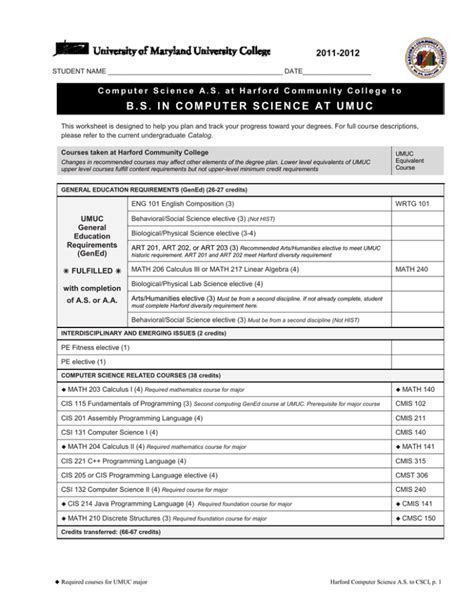 Harford Community College Computer Science Transfer Catalog