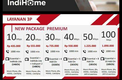 Harga IndiHome