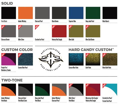 Harley Davidson Paint Color Chart