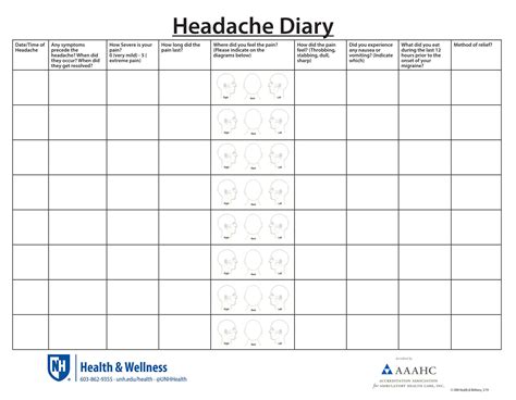 Headache Diary Template
