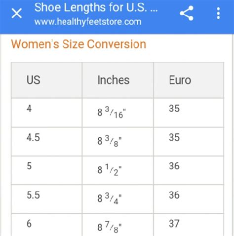 Healthy Feet Store Sizing Chart