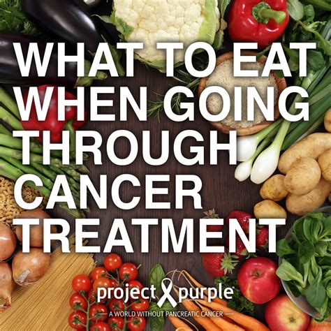 Healthy diet Pancreatic Cancer