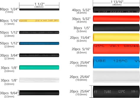 Heat Shrink Tubing Sizes Chart