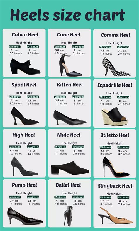 Heel Size Chart Cm