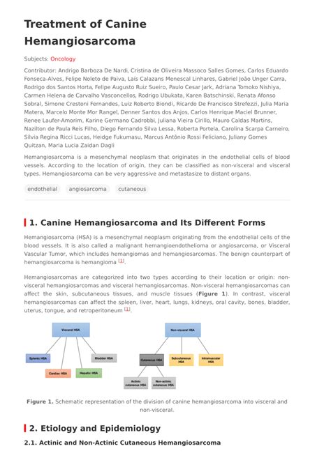 Hemangiosarcoma Printable