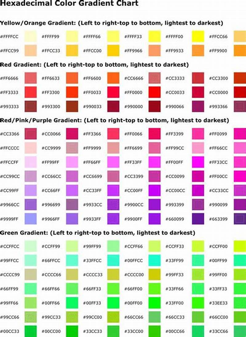Hexadecimal Color Code Chart