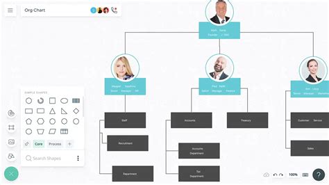 Hierarchy Chart Maker Free