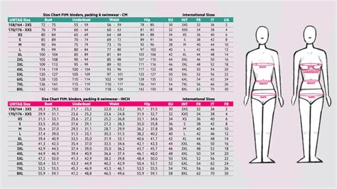 High Waist Measurement Chart