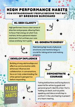 download High-Performance Habits