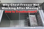 Hisense Chest Freezer Not Working
