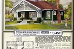 History of Sears Homes