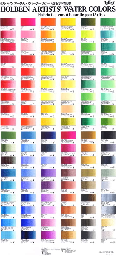 Holbein Watercolors Chart
