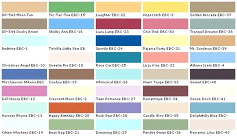 Home Depot Paint Chart