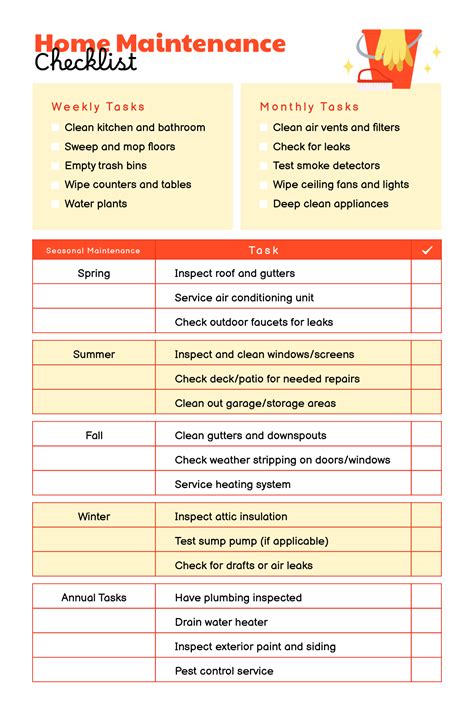 Home Maintenance Checklist Template