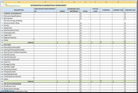 Home Remodel Spreadsheet Template