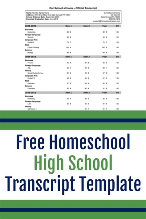 Homeschool Transcript Template Free