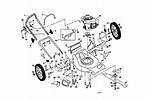Honda Lawn Mowers Parts List