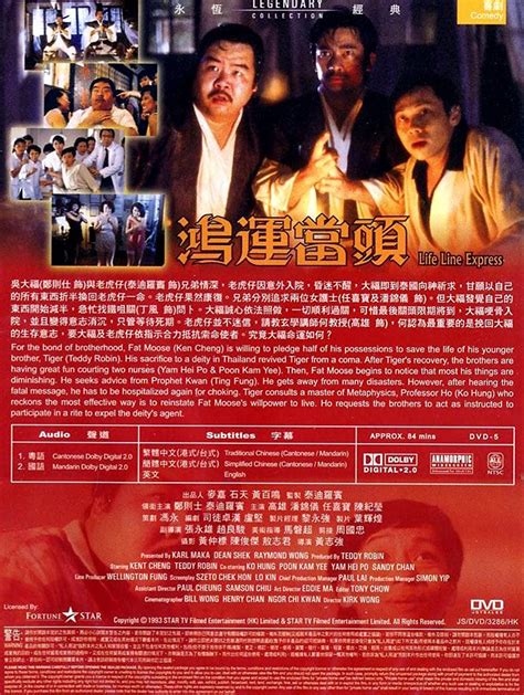 Hong yun dang tou (1984) film online,Kirk Wong,Kent Cheng,Fung Ding,Eddy Ko,Teddy Robin Kwan
