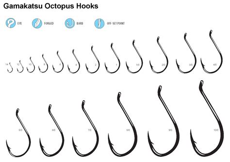 Hook Size Chart