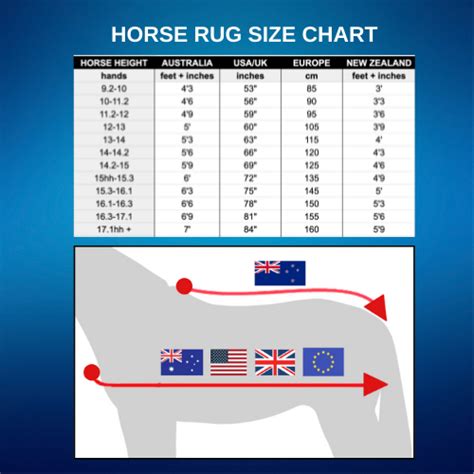 Horse Rug Size Chart