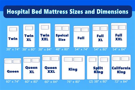 Hospital Bed Sizes Chart