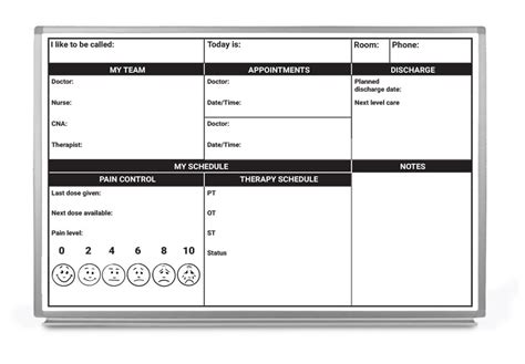 Hospital Whiteboard Templates